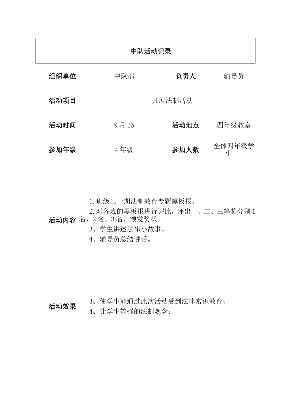 二年级中队活动记录_第2页