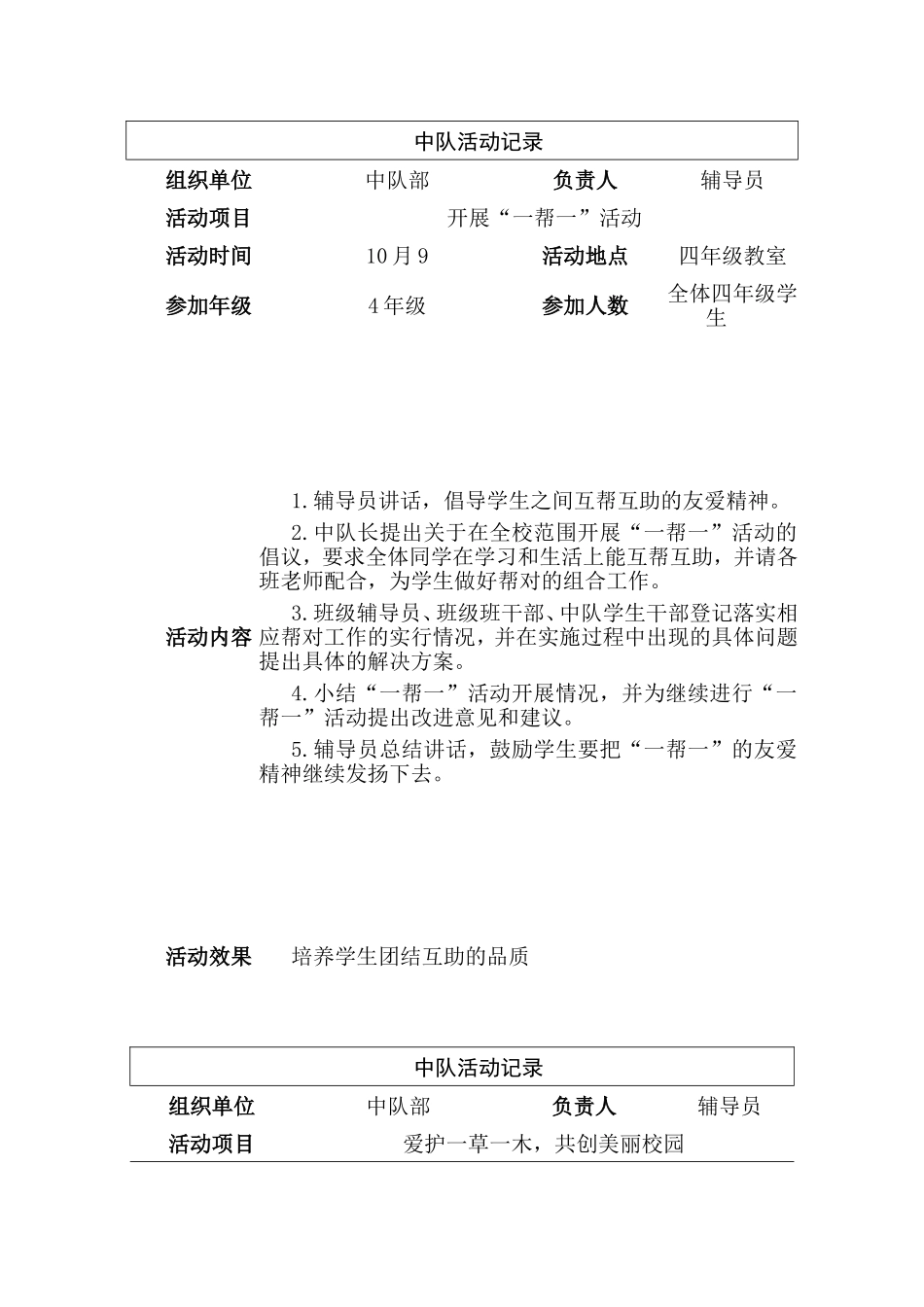 二年级中队活动记录_第3页