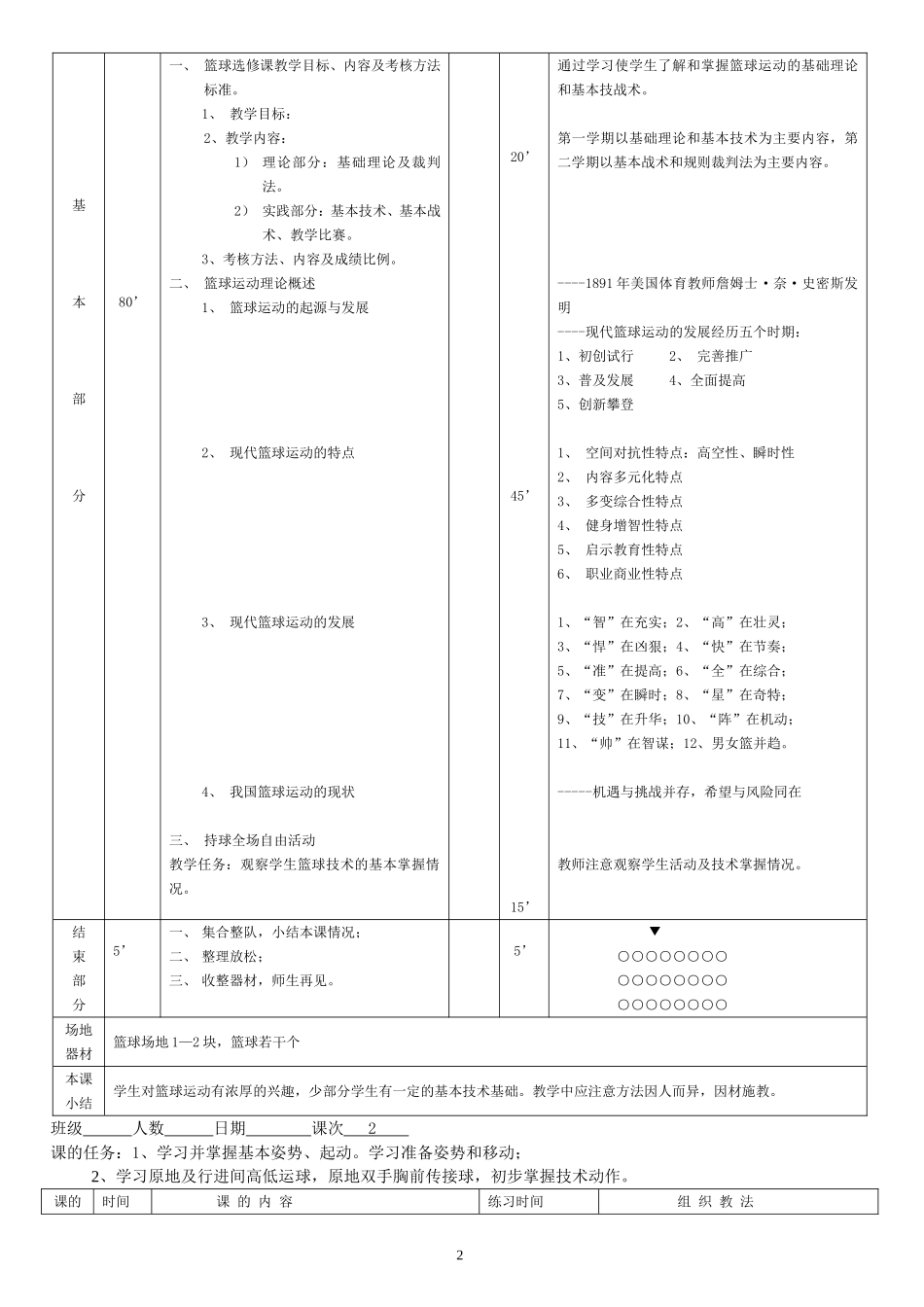 上海电机学院篮球选项课教案_第2页