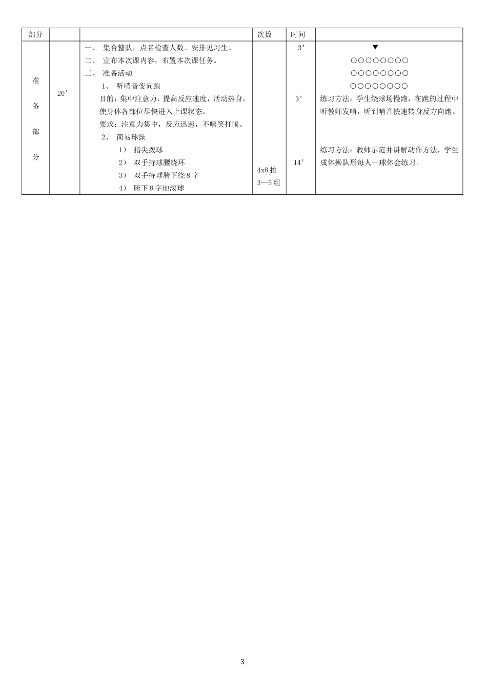 上海电机学院篮球选项课教案_第3页