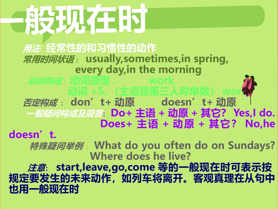 中学英语时态_第2页