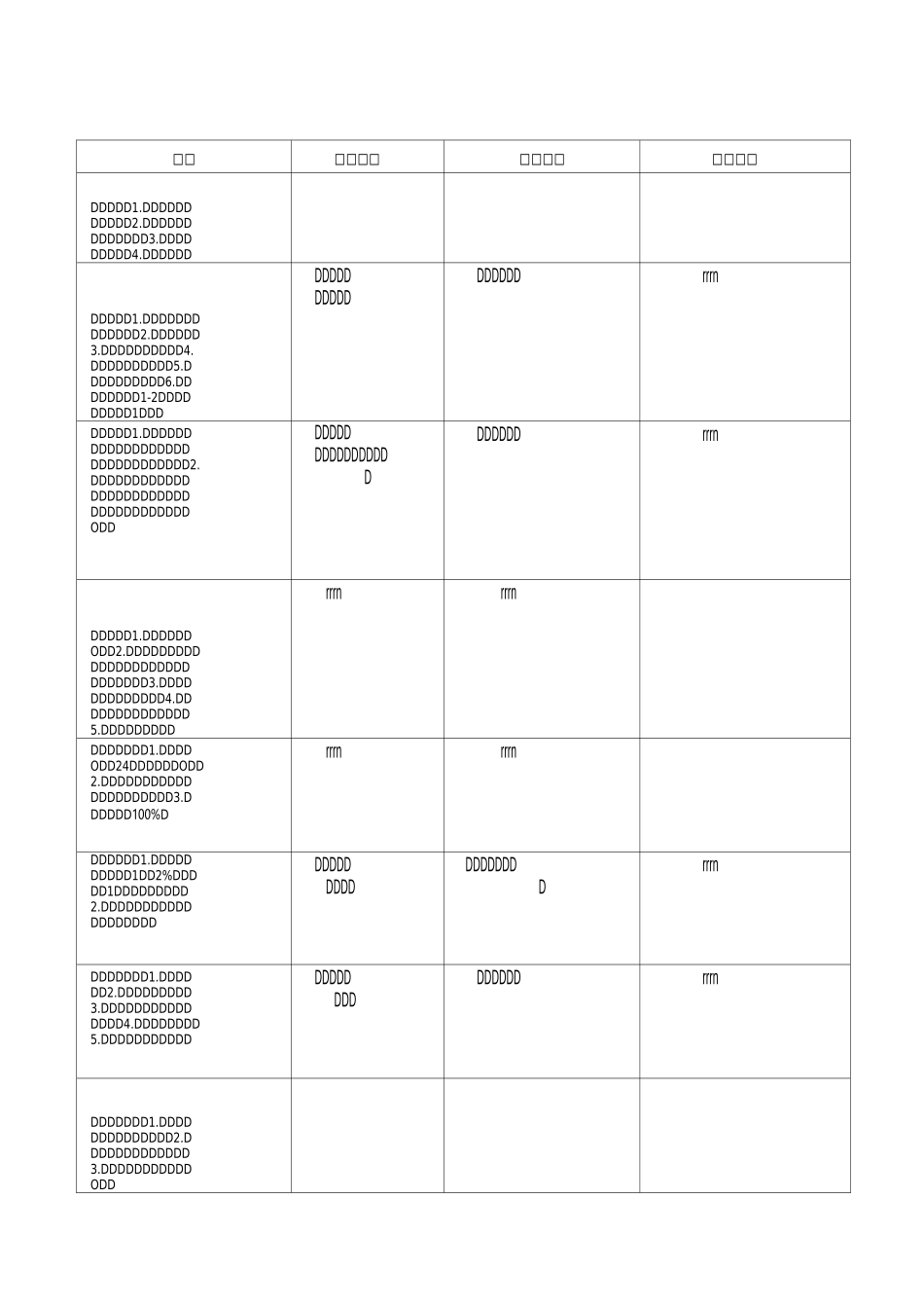 医院感染管理工作自查及整改记录_第3页