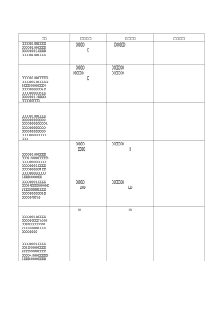 医院感染管理工作自查及整改记录
