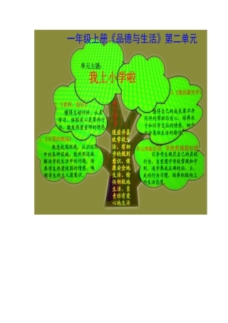 一上第二单元《我上小学啦》