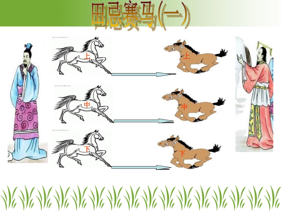 “田忌赛马”中的数学问题_第2页
