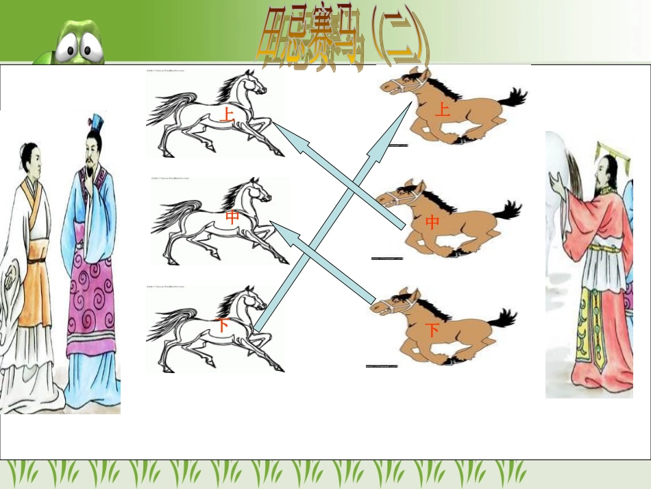 “田忌赛马”中的数学问题_第3页