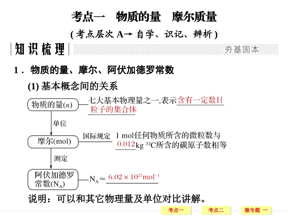 一轮复习第一章物质的量_第3页