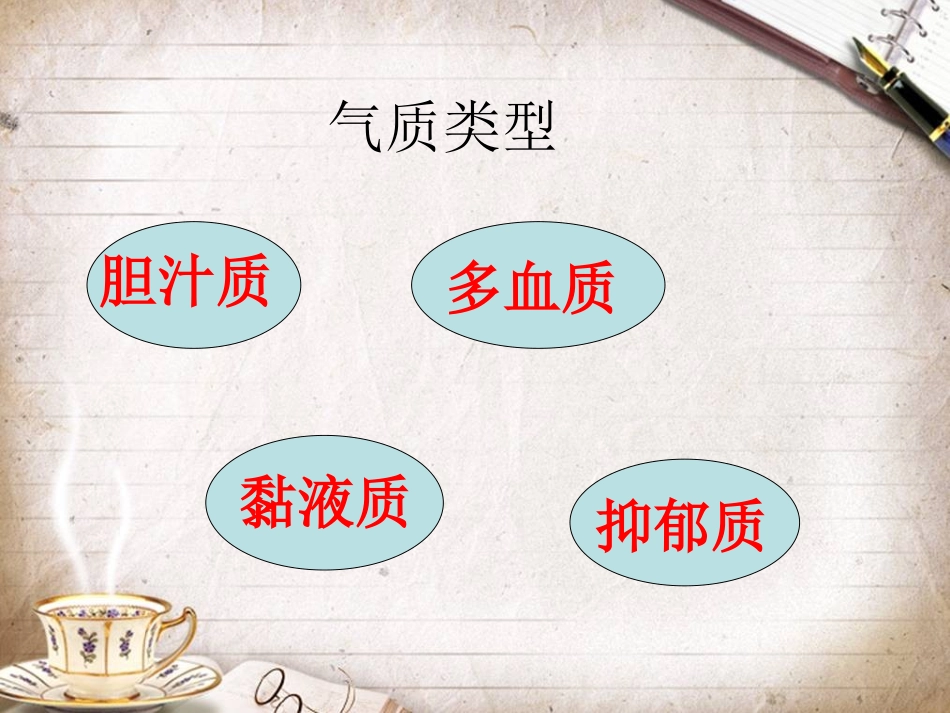 第二课把握你的气质_第3页