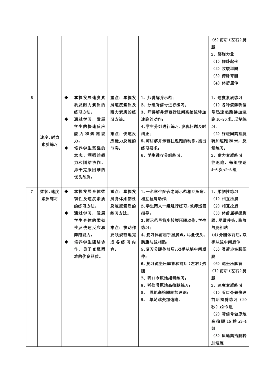 综合素质练习单元教学计划_第3页