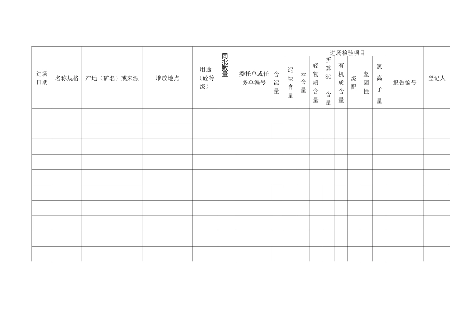 氯离子含量台账_第3页