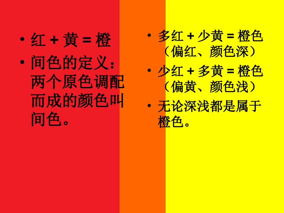 《橙色的画》_第3页