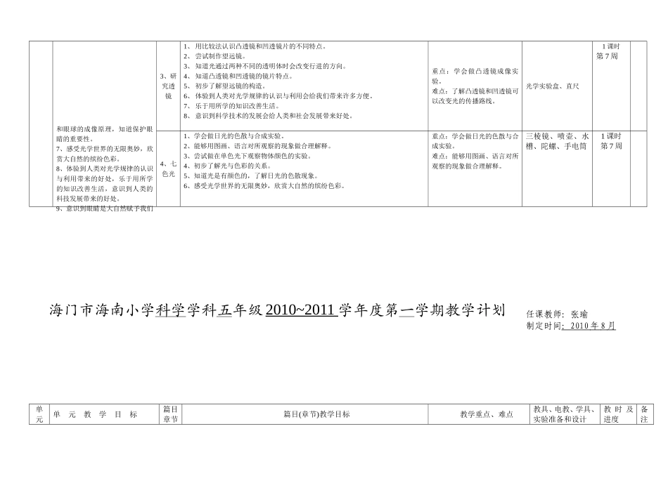 海门市海南小学科学学科五年级第一学期教学计划_第3页