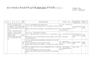 海门市海南小学科学学科五年级第一学期教学计划