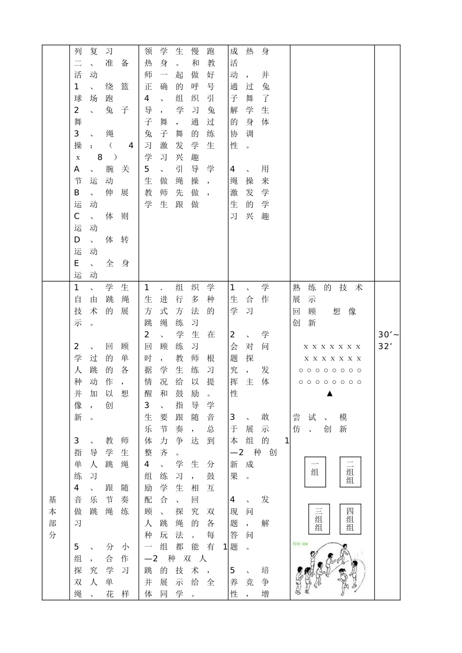 体育课高三年级跳绳教学设计_第2页
