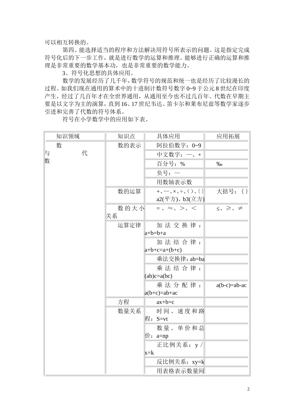 小学数学思想方法的梳理_第2页