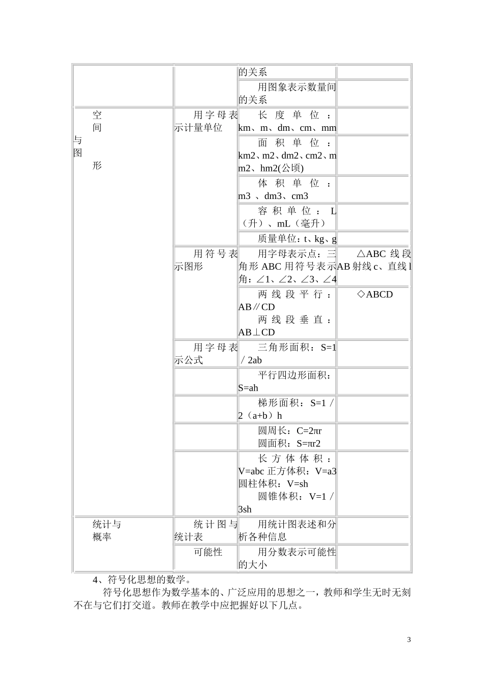 小学数学思想方法的梳理_第3页