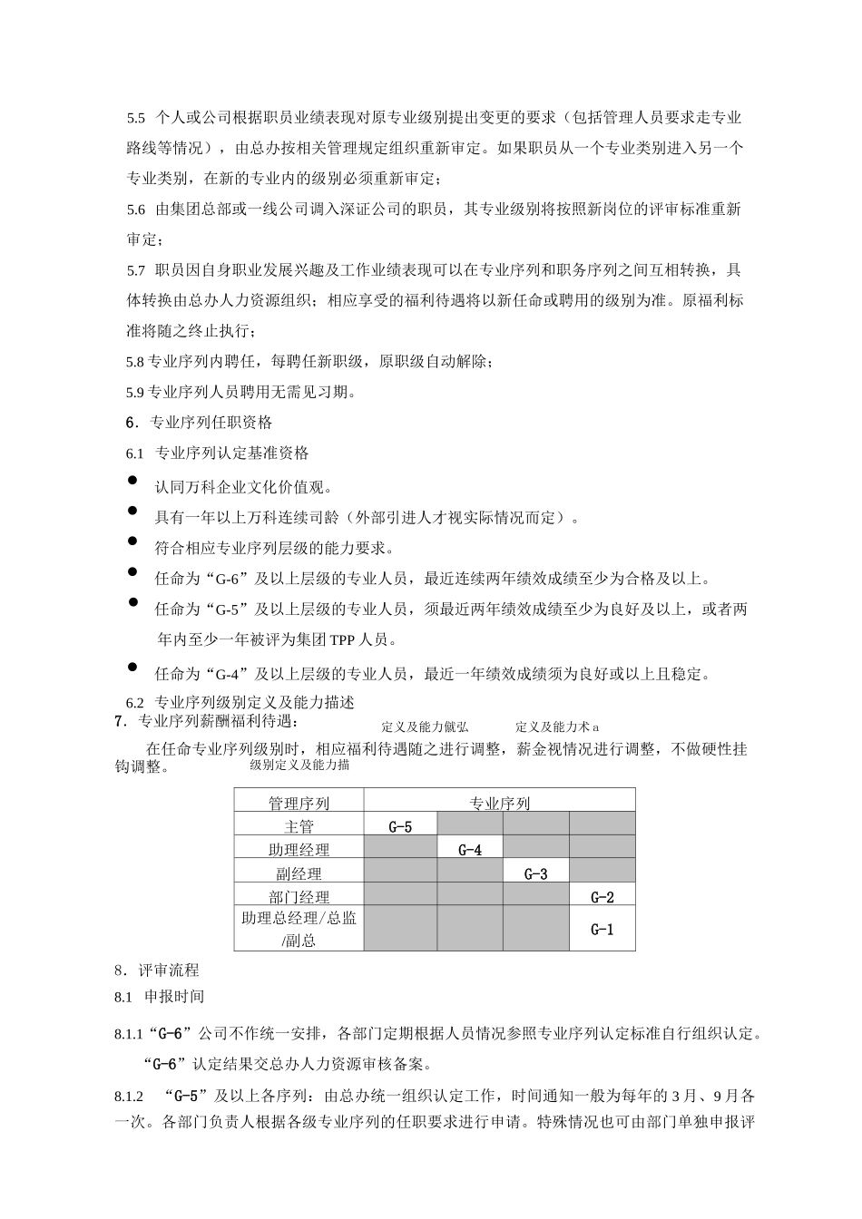 序列晋升方案1_第2页