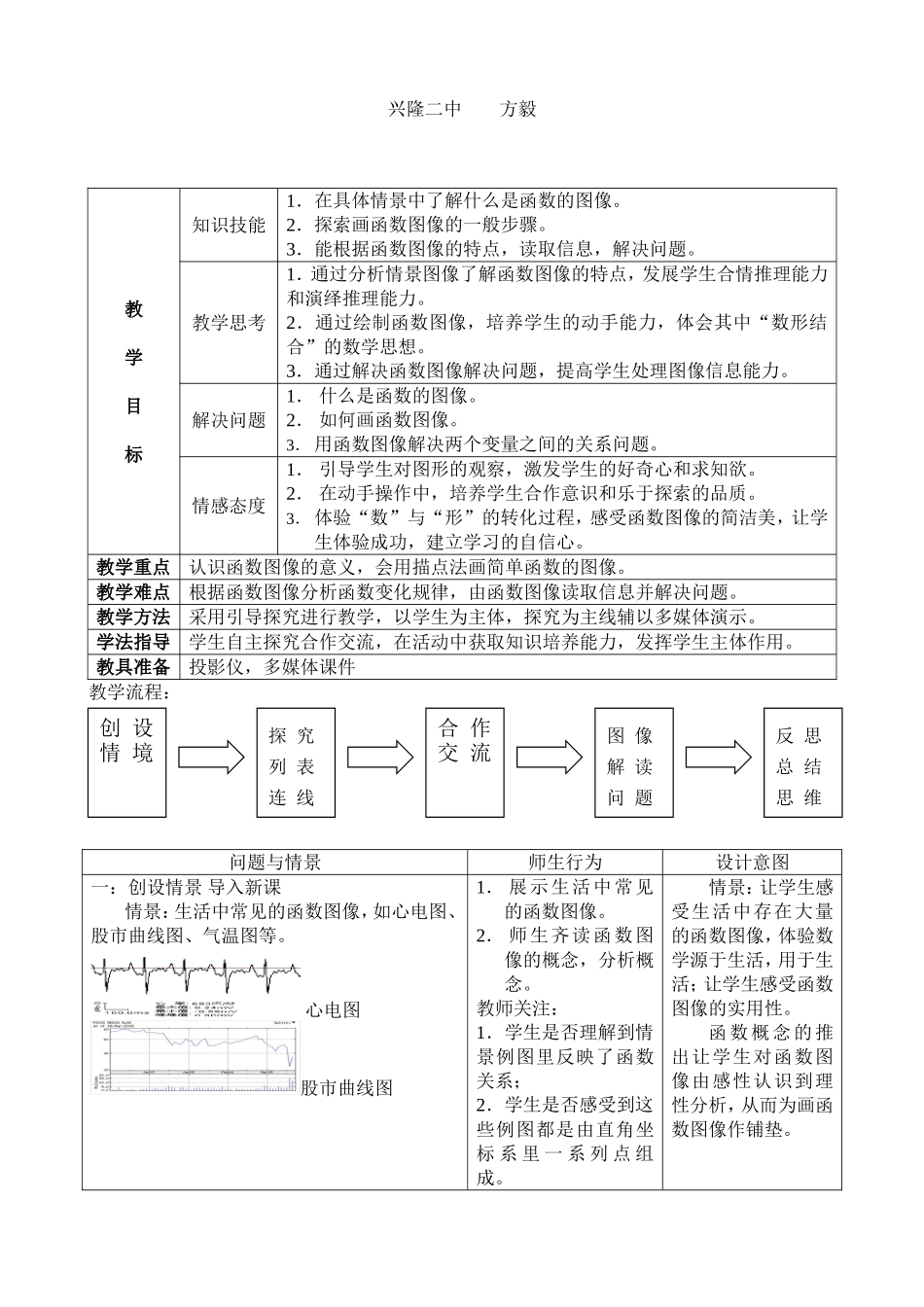 函数的图象（方毅）_第2页