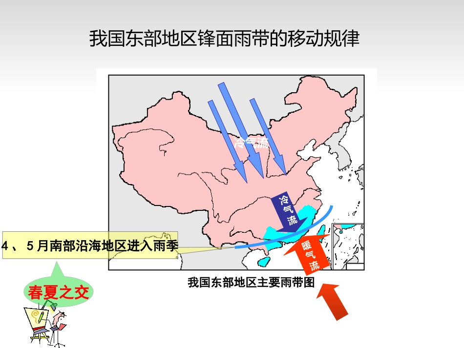 锋面雨带移动规律_第3页
