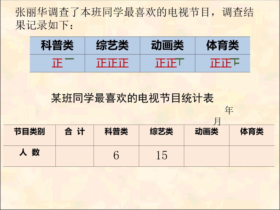 统计表和条形统计图（定稿）_第3页