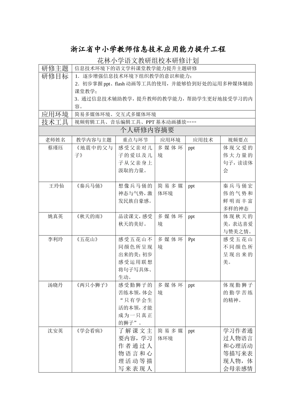 花林小学语文教研组研修计划_第1页