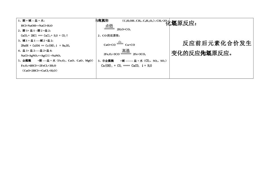 初中化学方程式_第3页