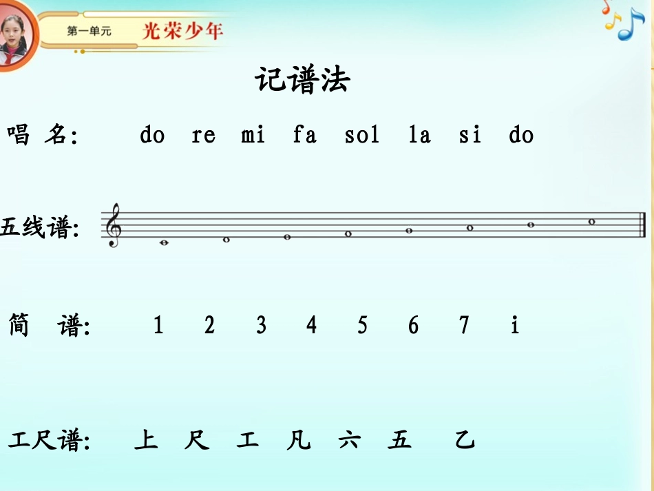 《年少的味道》_第3页