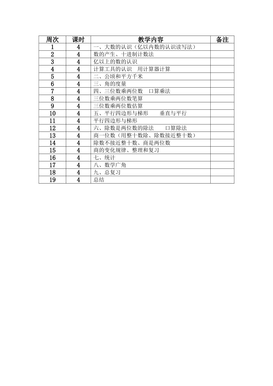 四年级数学上册教学计划与教学进度_第3页