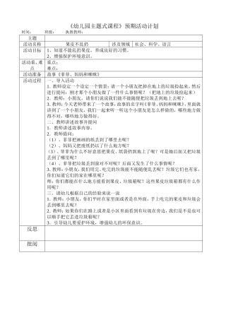 果皮不乱扔（环保）