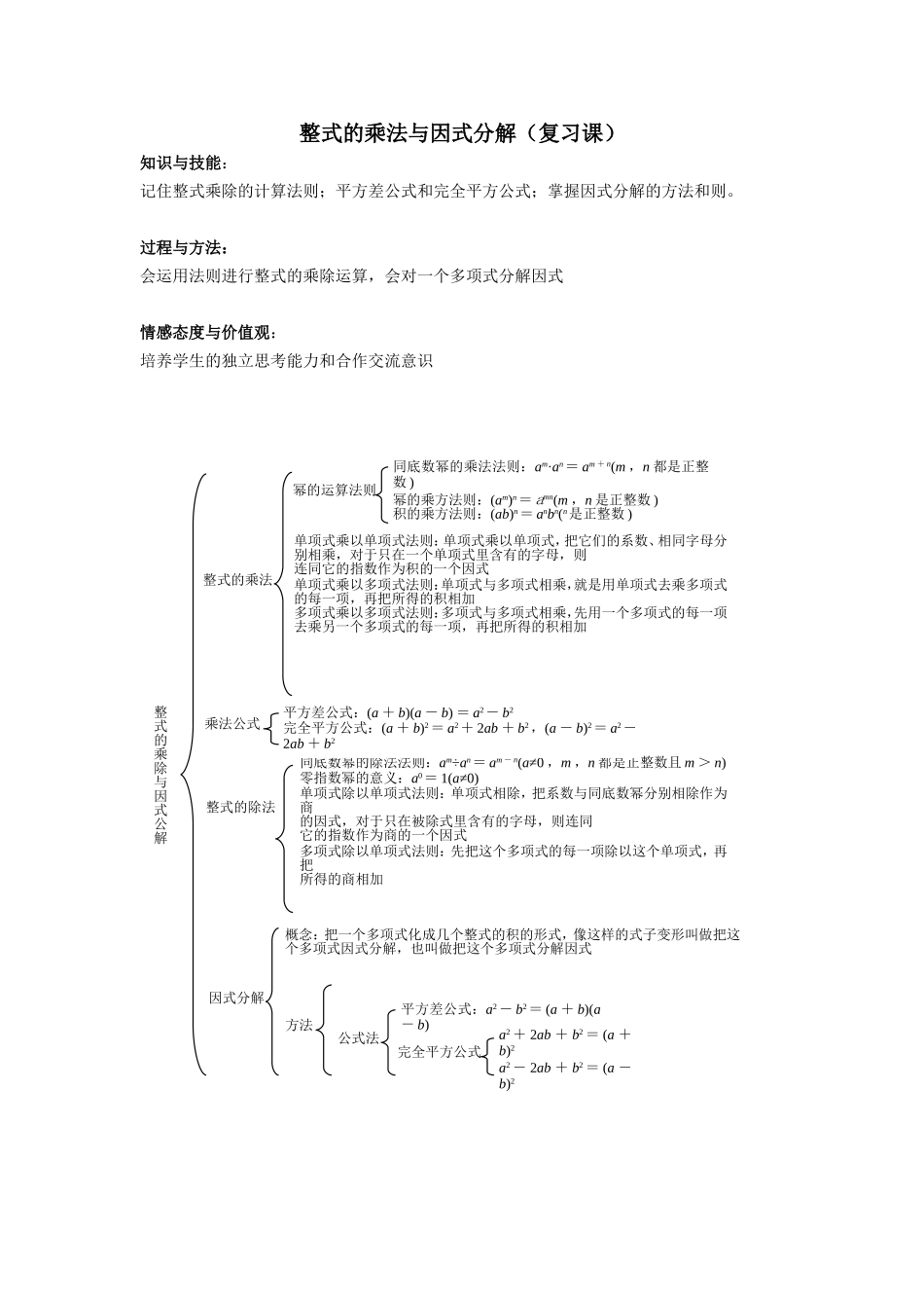 三维目标施美霞_第1页