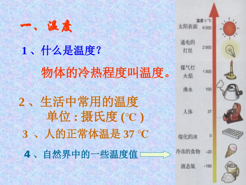 温度与温度计课件_第2页