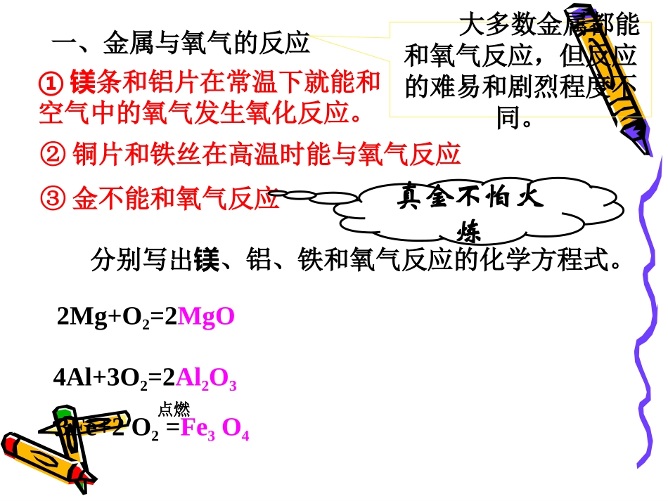 金属化学性质课件_第2页
