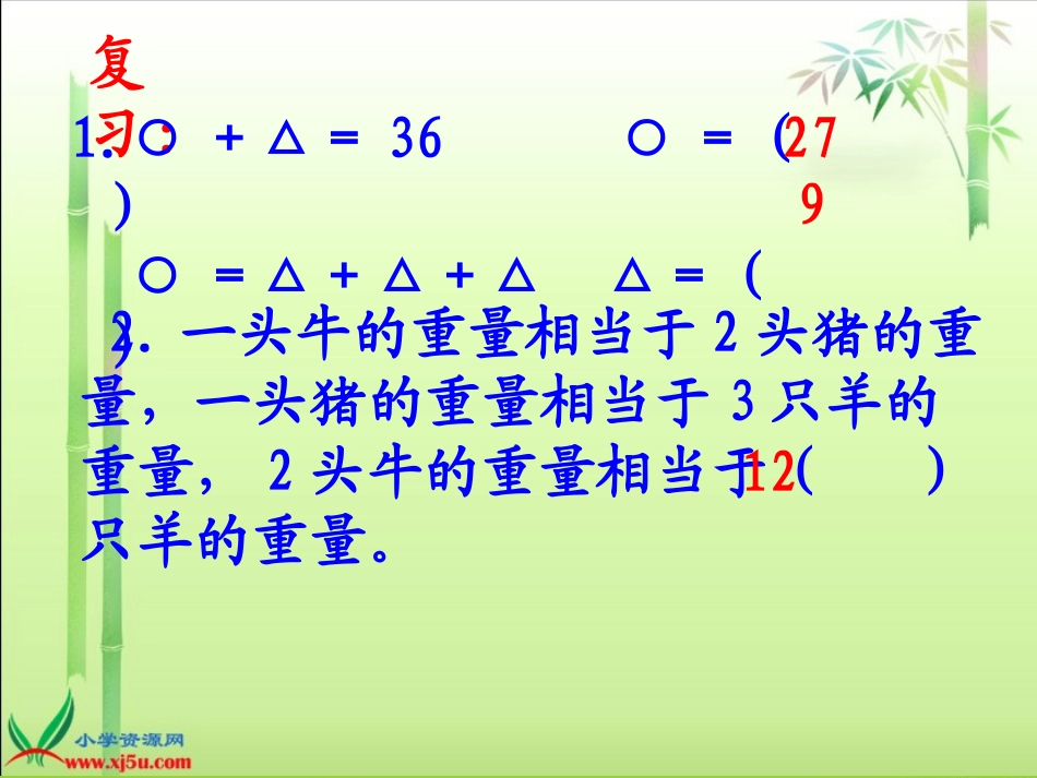 苏教版数学六年级上册《解决问题的策略--假设》PPT课件_第3页