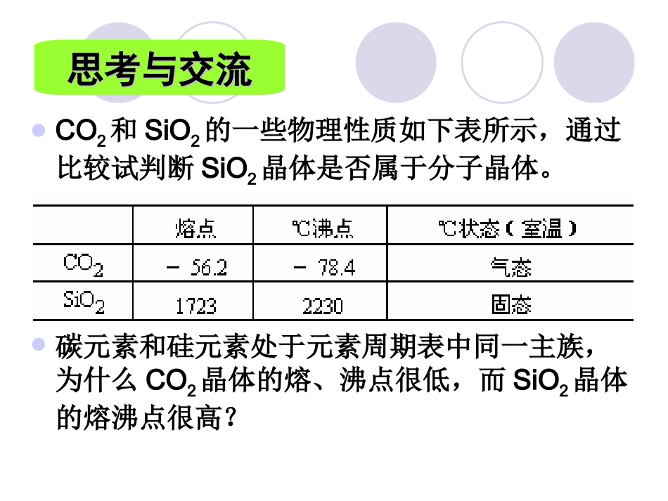 《分子晶体与原子晶体》第二课时_第3页