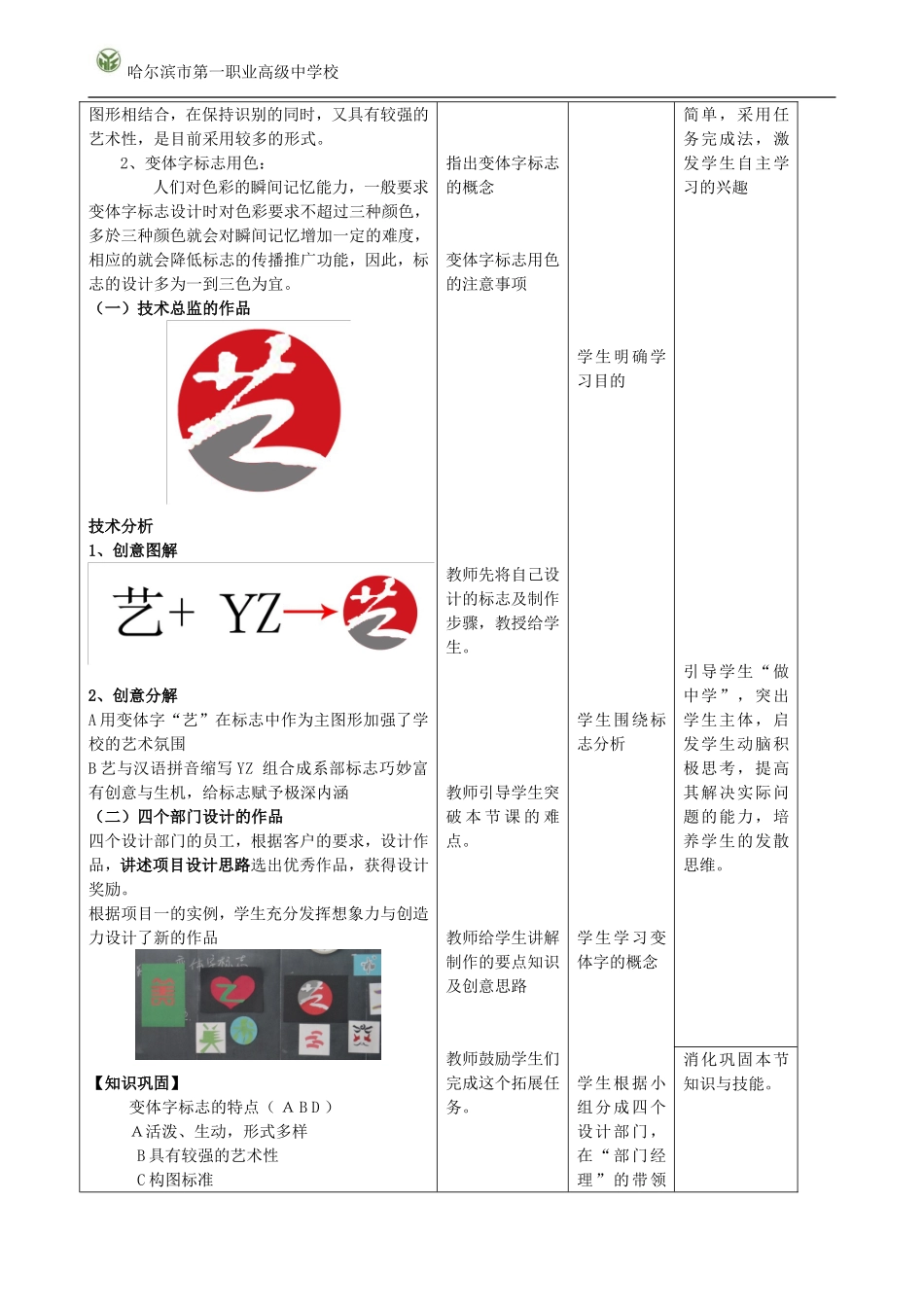 变体字标志--哈尔滨第一职业高中岳义凤_第2页