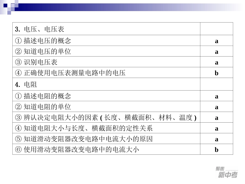 电路和电流、电压、电阻_第3页