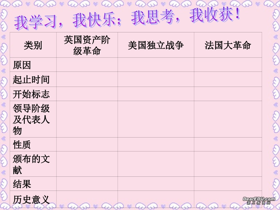 英法美早期资产阶级革命（公开课）_第3页