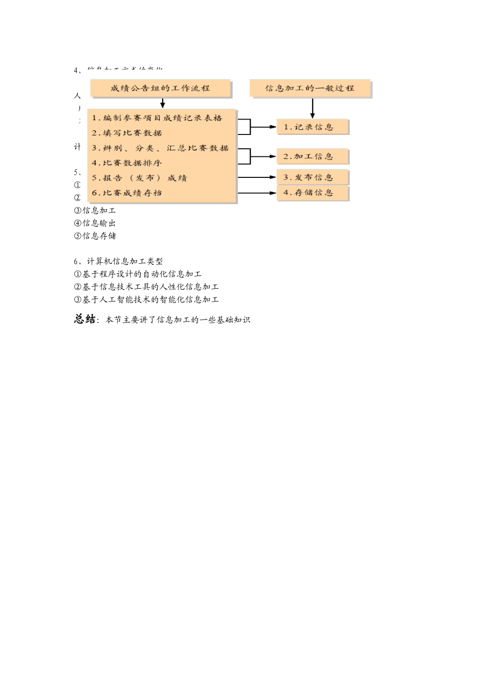 信息加工概述_第2页