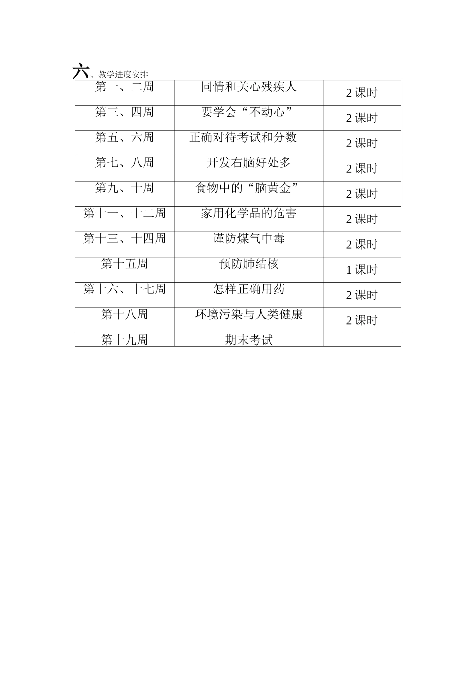 五年级健康教育计划MicrosoftWord文档_第2页