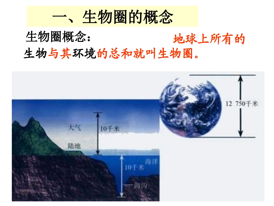 初中一年级生物上册第一单元生物和生物圈第二章第三节　生物圈是最大的生态系统第一课时课件_第2页