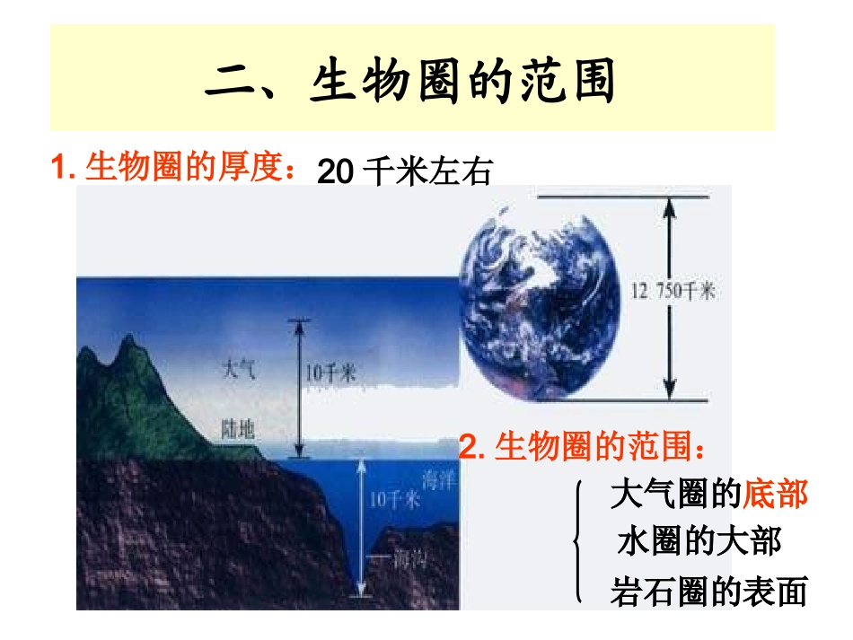 初中一年级生物上册第一单元生物和生物圈第二章第三节　生物圈是最大的生态系统第一课时课件_第3页