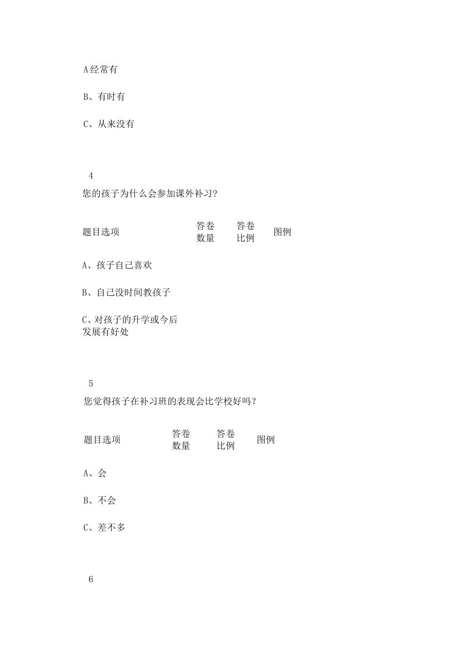 小学生课外教育的现状调查_第2页