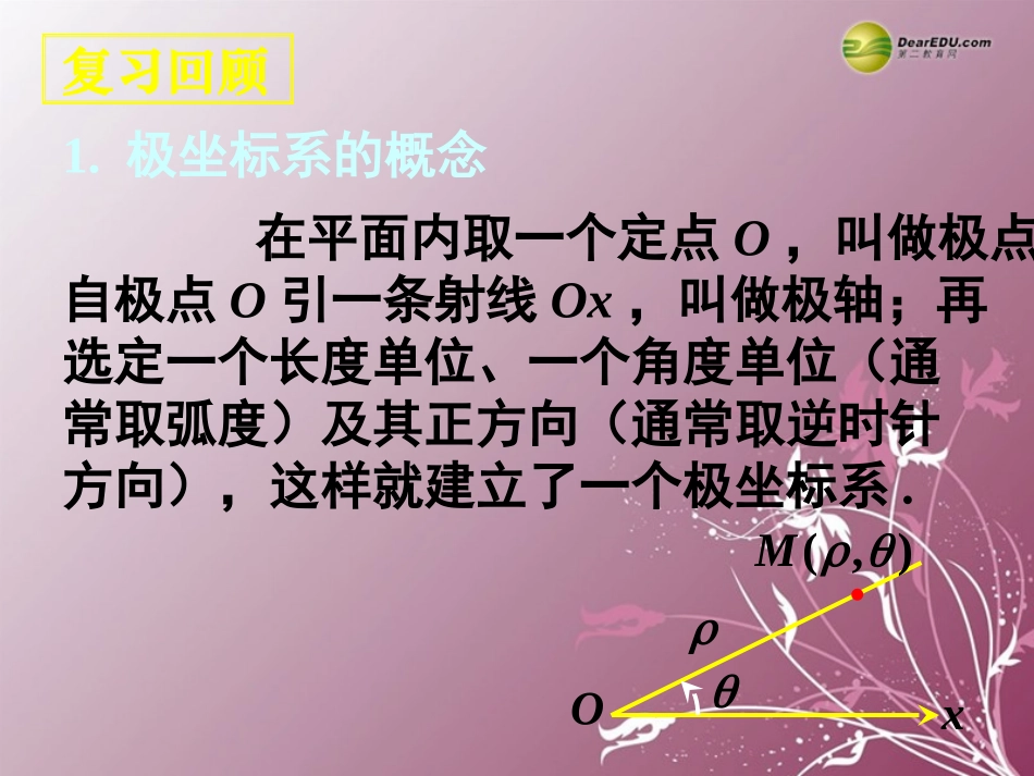 高中三年级数学课件_第2页