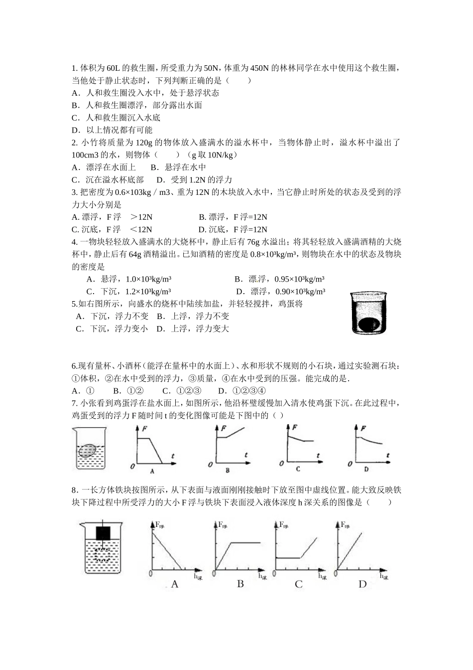 浮力经典练习_第1页