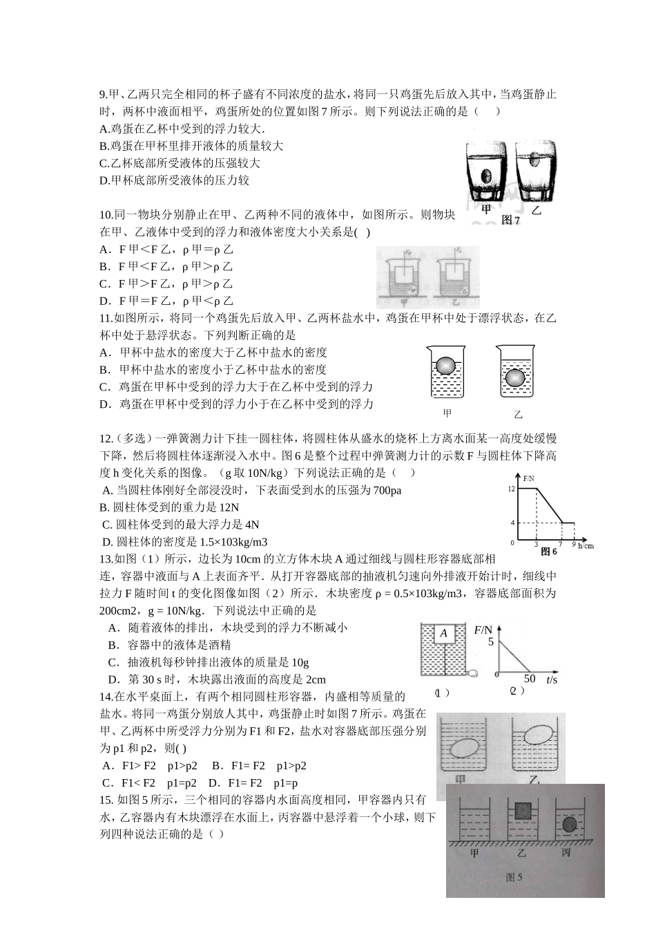浮力经典练习_第2页