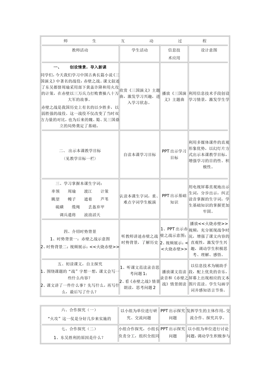 信息技术与语文整合课教学设计《赤壁之战》_第2页