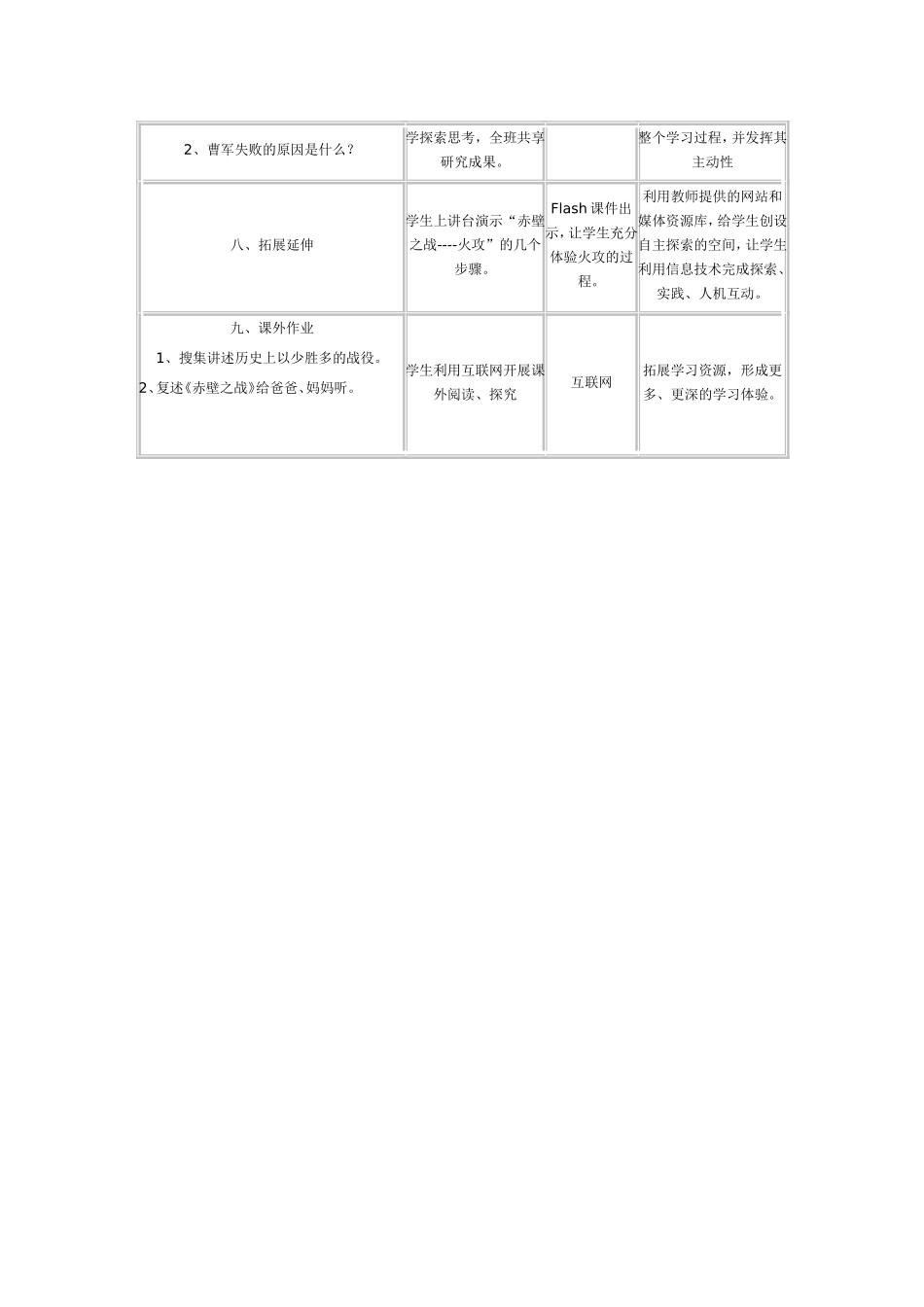 信息技术与语文整合课教学设计《赤壁之战》_第3页