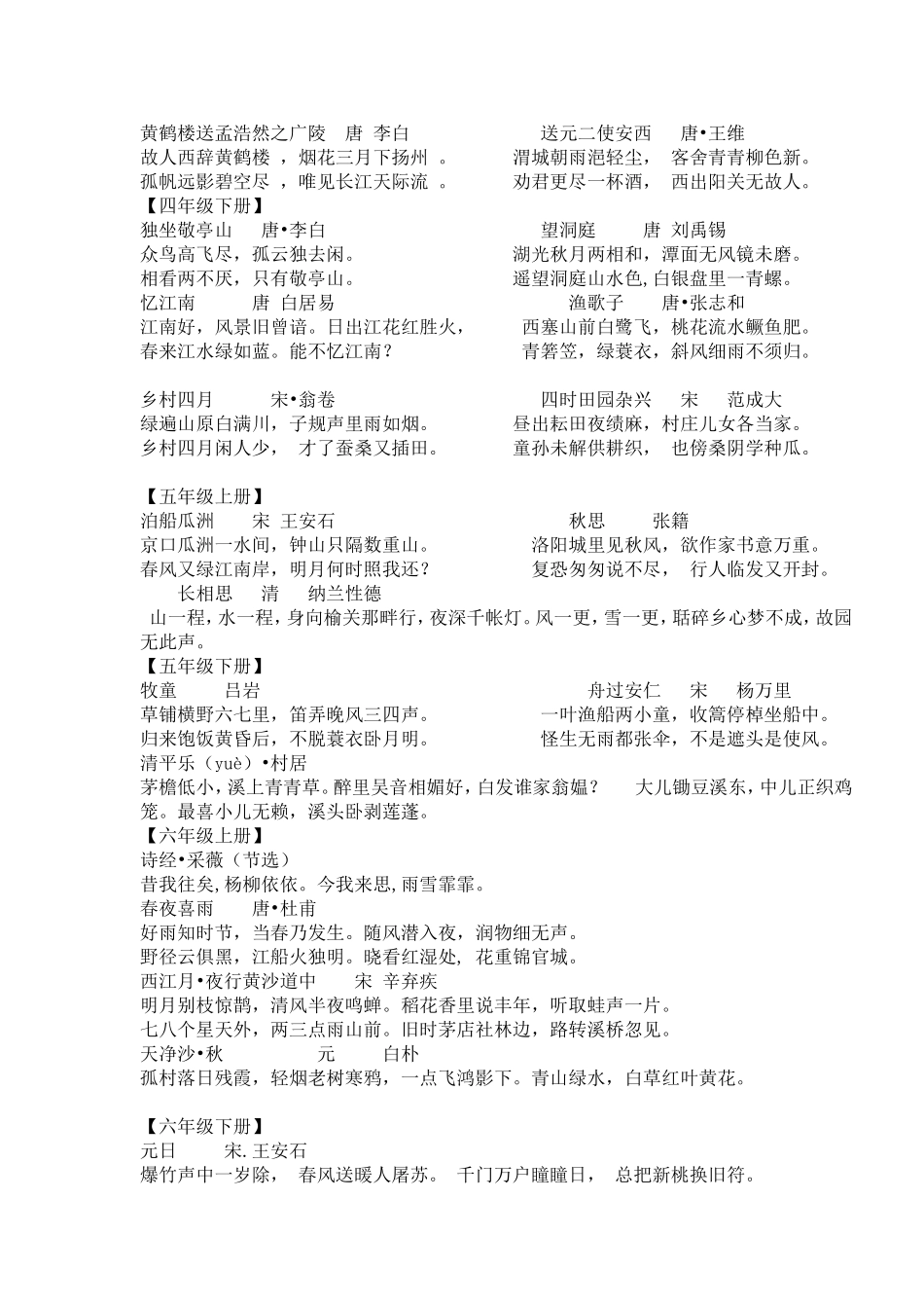 人教课标版一到六年级古诗词集锦_第2页