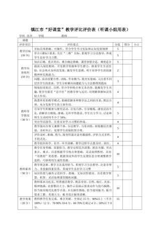 镇江市“好课堂”教学评比评价表（听课小组用表）