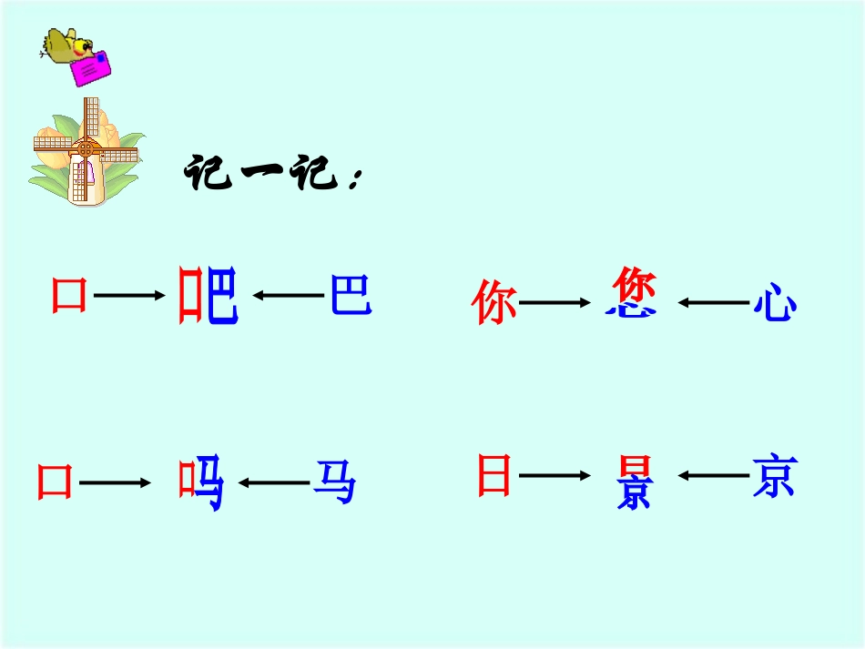 自己去吧教学课件_第3页